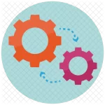 methodology