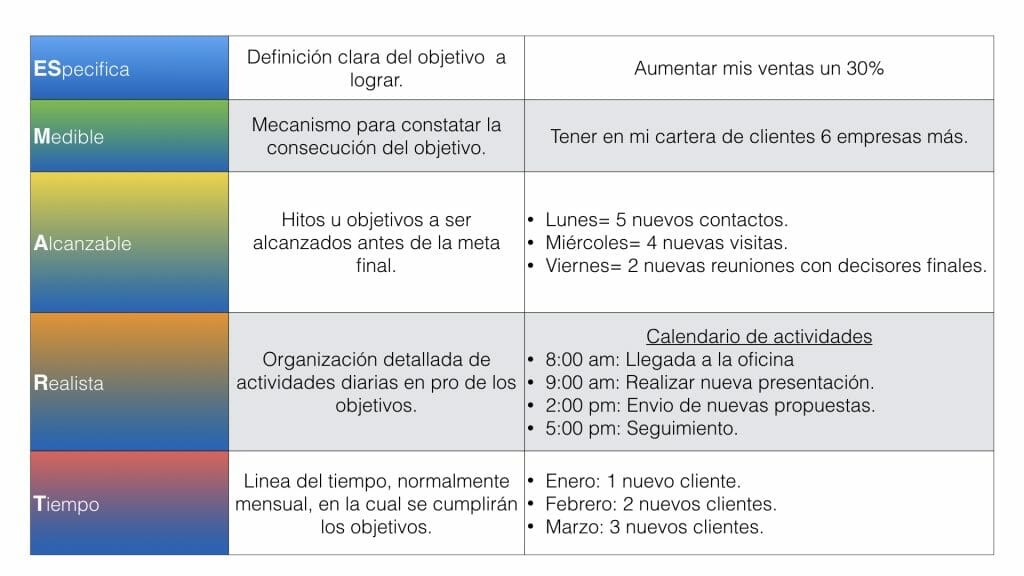 ESMART 002